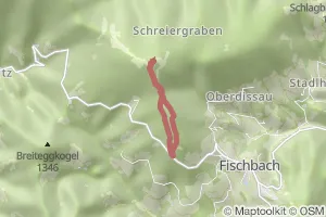 Teufelstein-Runde Fischbacher Alpen, leichte Wanderung